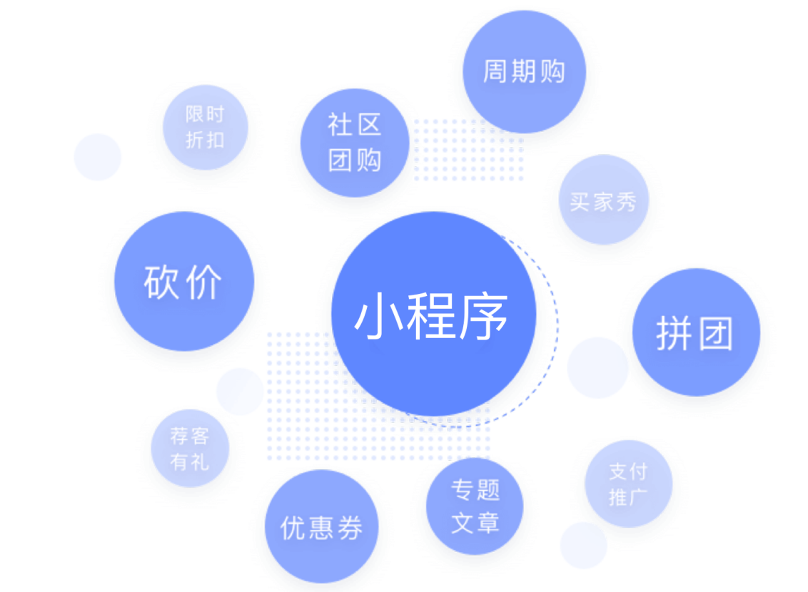 在疫情的影响下小程序开发工具的优势怎么帮商家呢