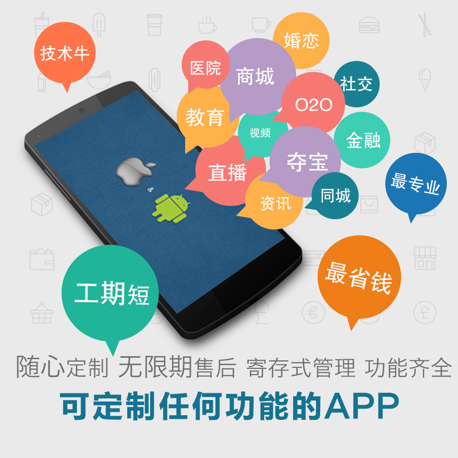 在昆明的软件定制开发的对于企业有何实际价值