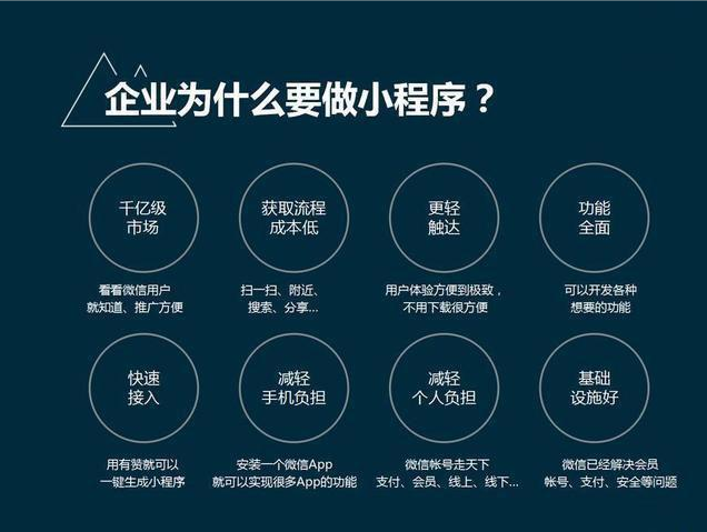 想知道我们昆明深度科技的对于微信小程序开发的步骤吗