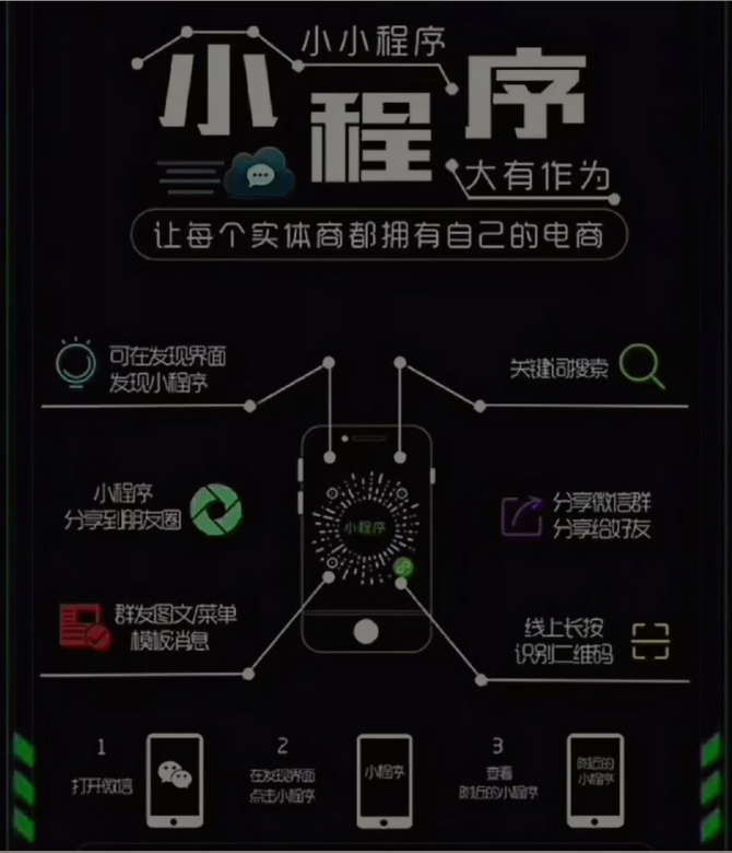 玉溪小程序深度开发定制的公司哪家比较好一点