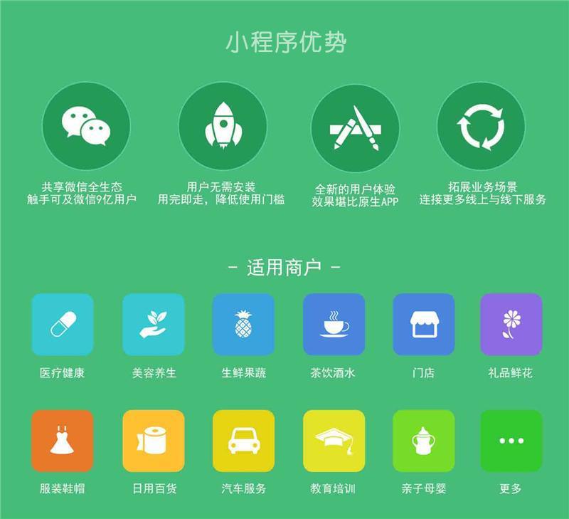 昆明小程序定制开发流程是怎么样的复杂吗