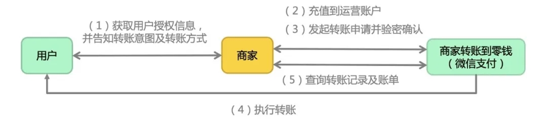 微信图片_202506261024112.jpg undefined