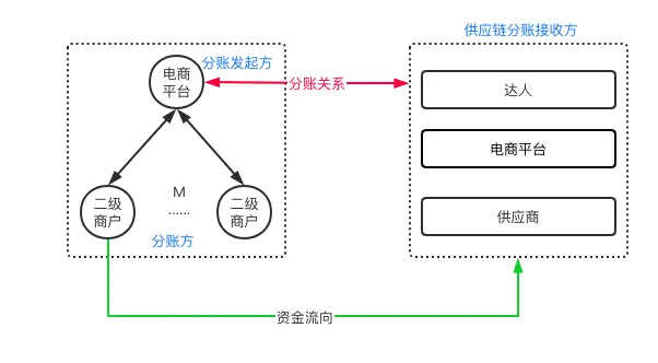 微信图片_20260623155911_609_16.png